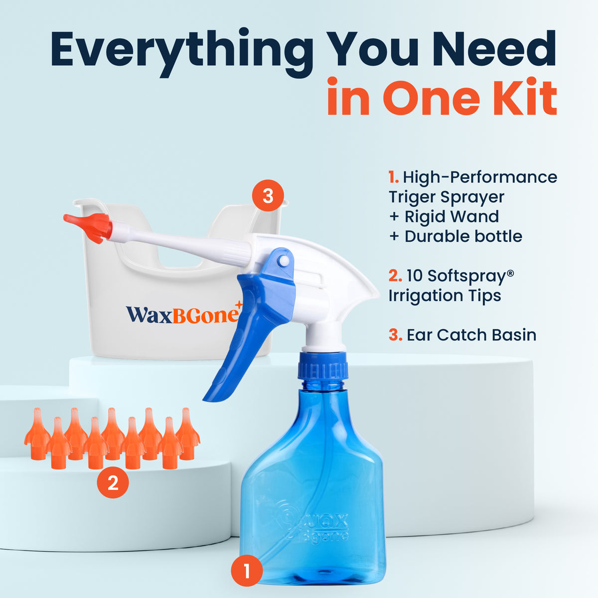 Basic Earwax Removal Kit