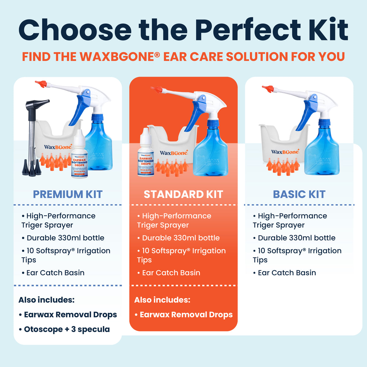 Standard Earwax Removal Kit
