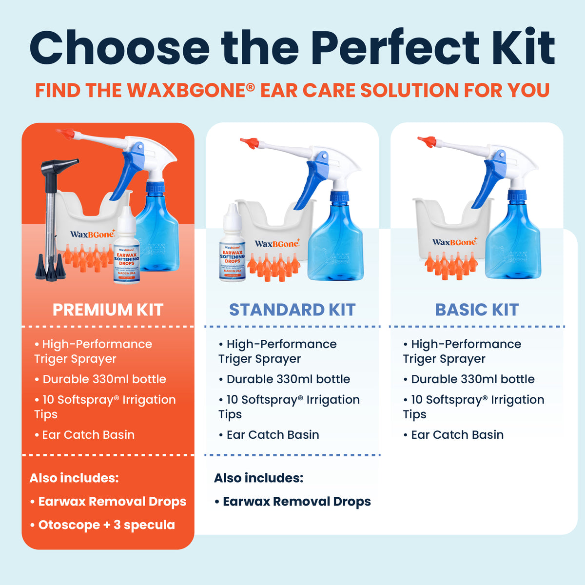 Premium Earwax Removal Kit
