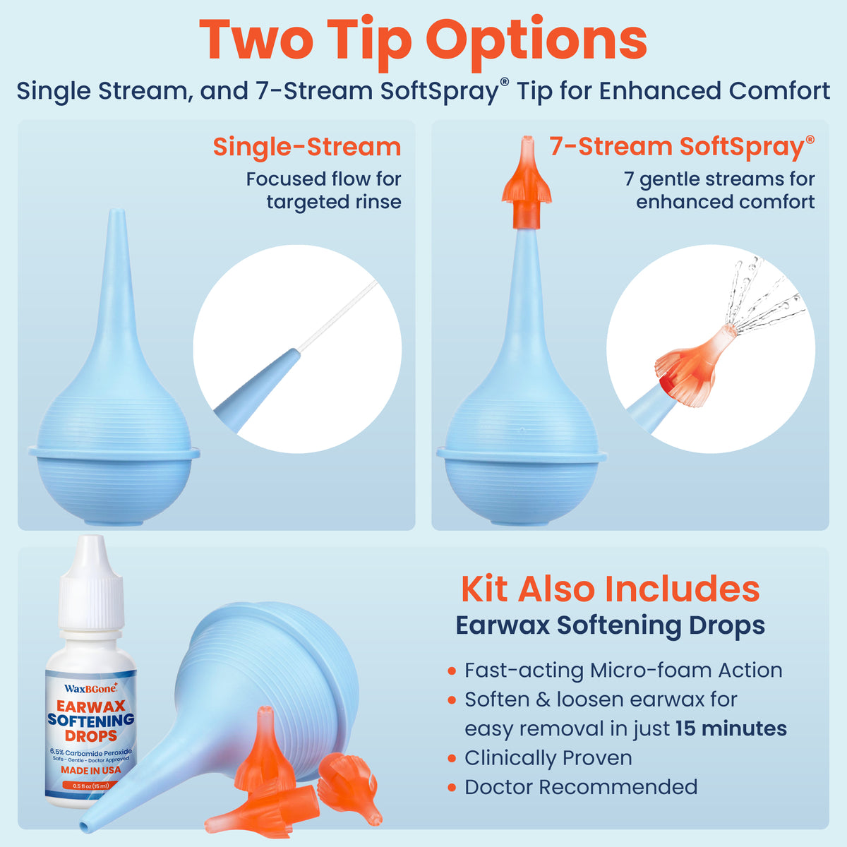 Bulb Syringe Earwax Removal with Earwax Drops