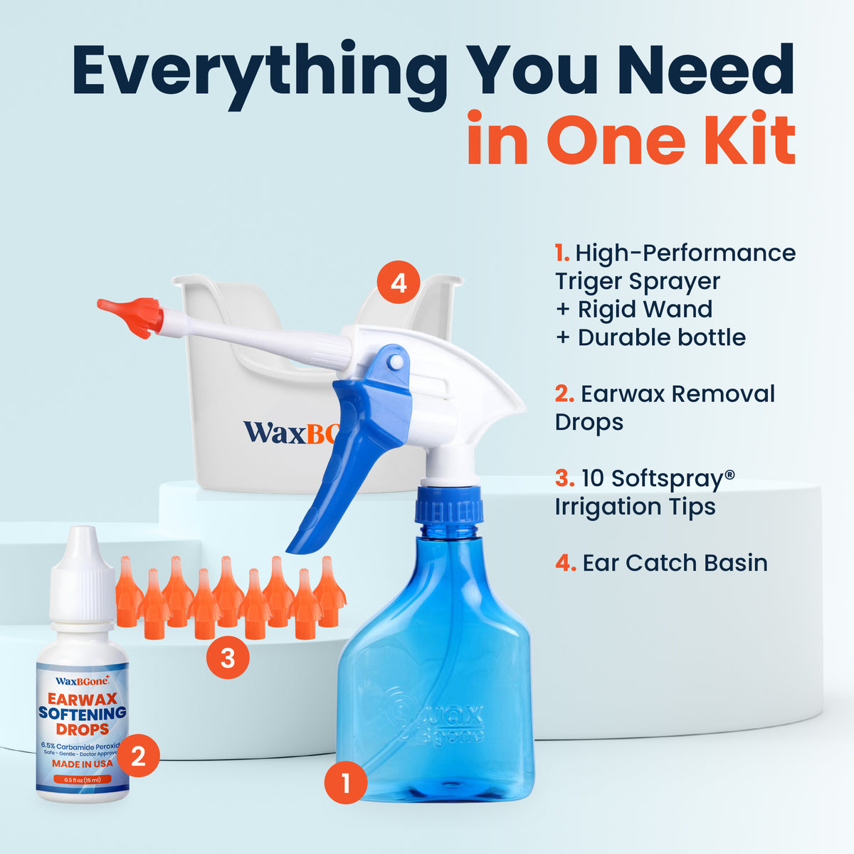 Standard Earwax Removal Kit