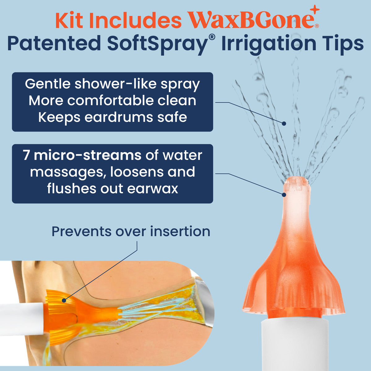 Premium Earwax Removal Kit